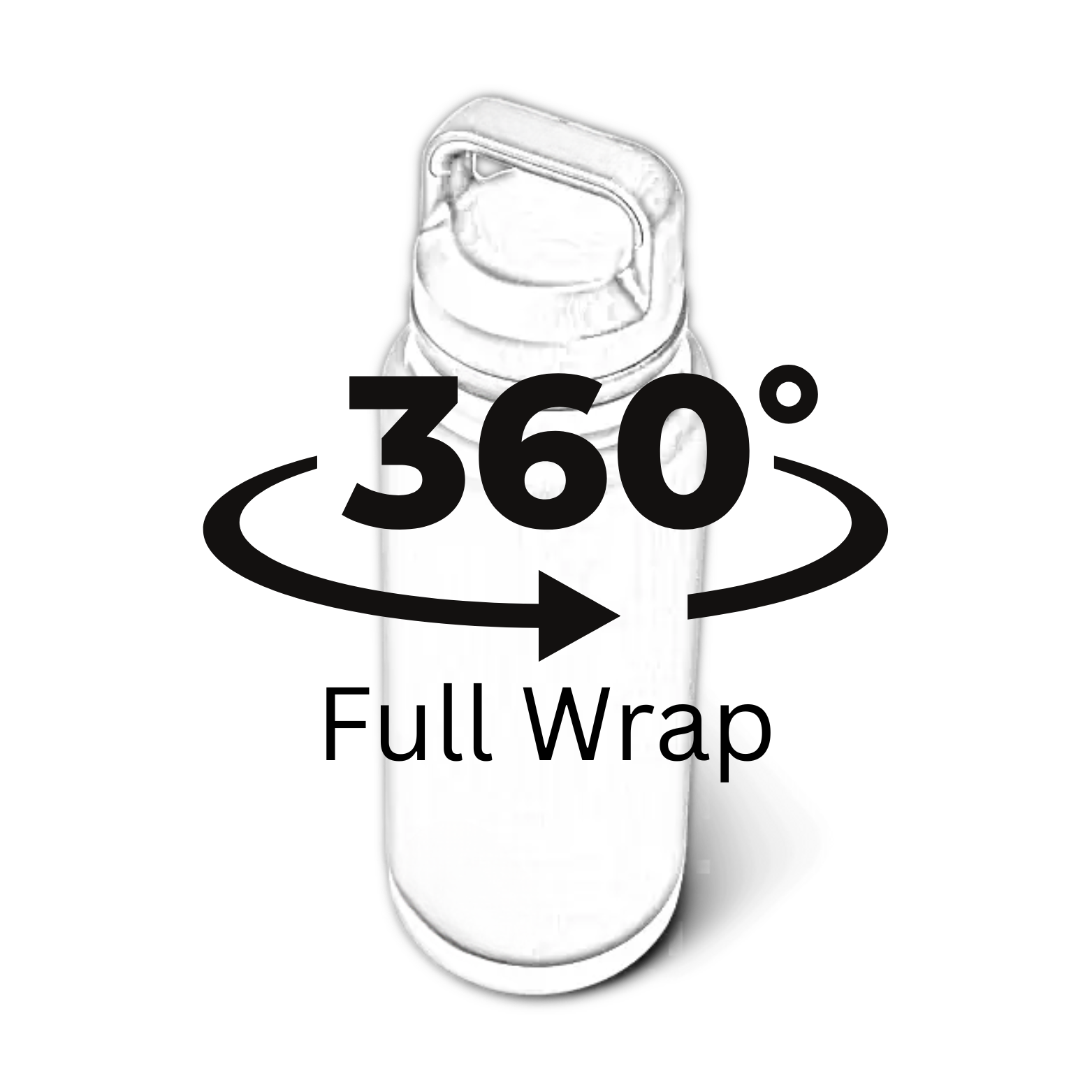 360° Full Wrap